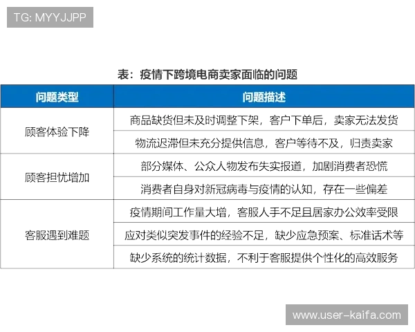 凯发体育客服网页版安全保障措施及个人信息保护指南